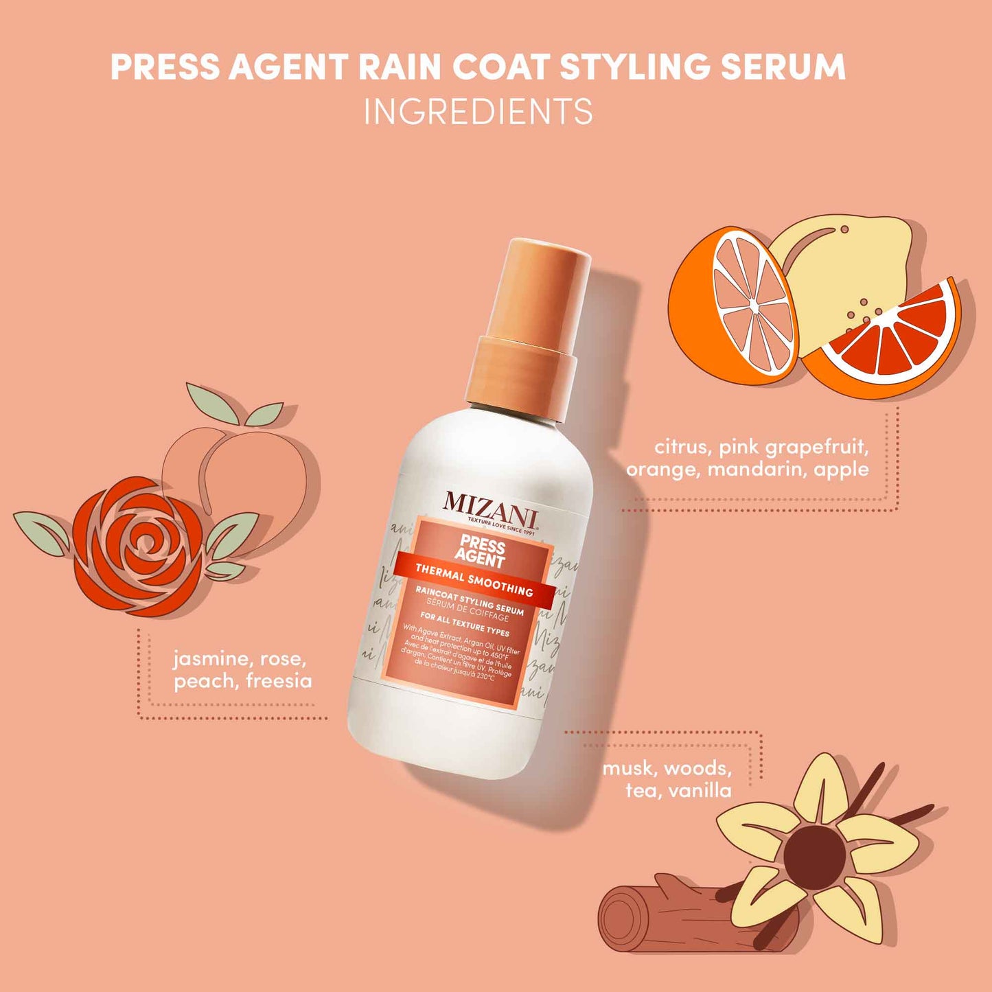 Mizani Press Agent Thermal Smoothing Serum Leave In