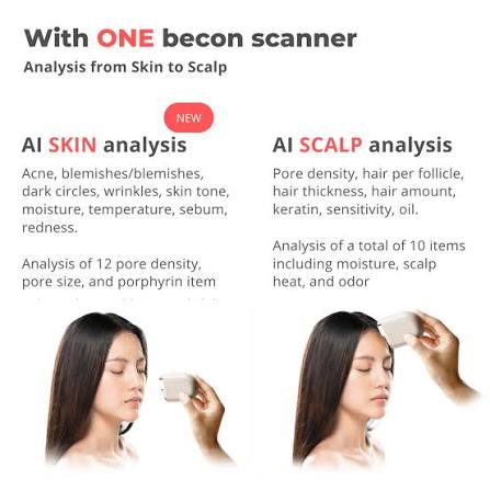 AI powered Scalp & Skin scanner Becon