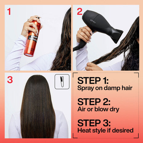 Redken Spray Smooth